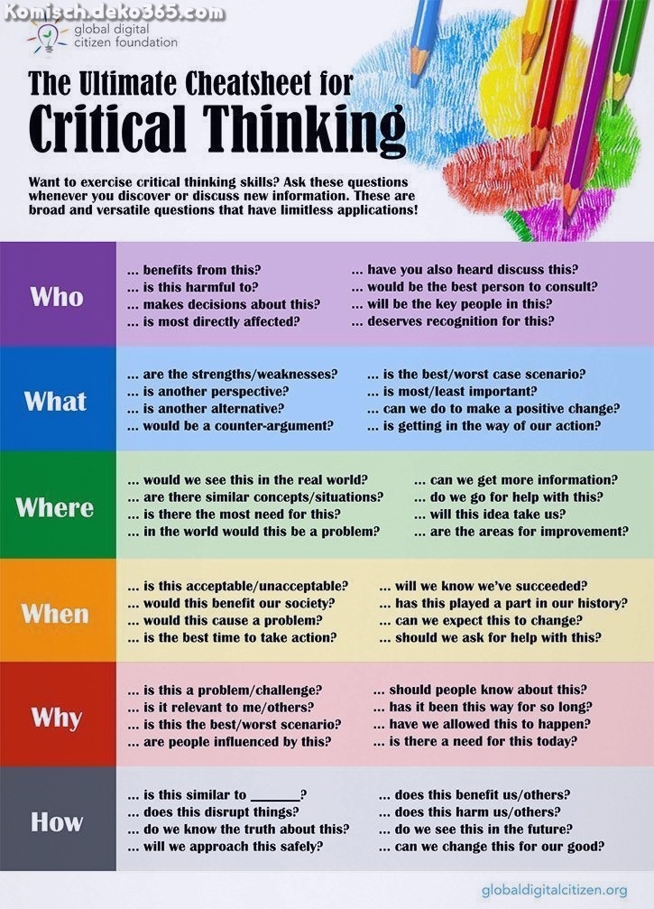 critical thinking tools